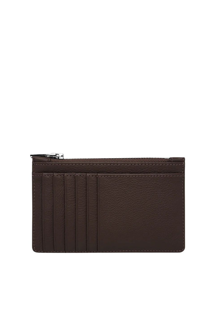 Avoiding Things Cocoa Wallet