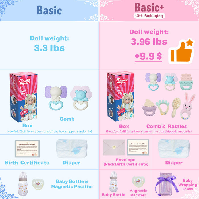Princess Daisy / Cloth Body+Gift Packaging
