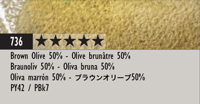 Green / Brown Olive