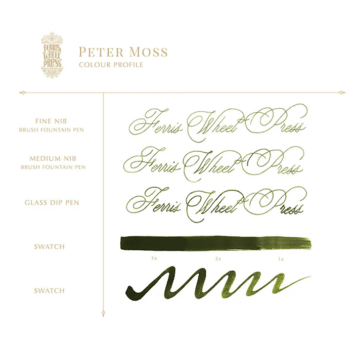 Ferris Wheel Press Ink Bottle - Peter Moss - 38ml - Pen Boutique Ltd