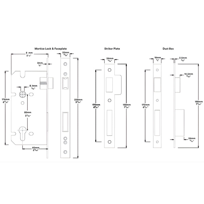Mortice Lock Iver Helsinki Lever Rectangular Backplate Entrance Kit with High Security Lock Brushed Brass  15396KENTR60KT - The Blue Space