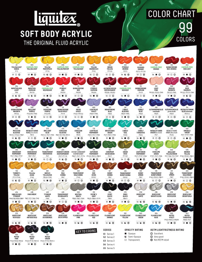 Liquitex Professional Soft Body Acrylics - Grey