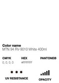 MTN 94 Matte Finish Aerosol Spray RV9010 White
