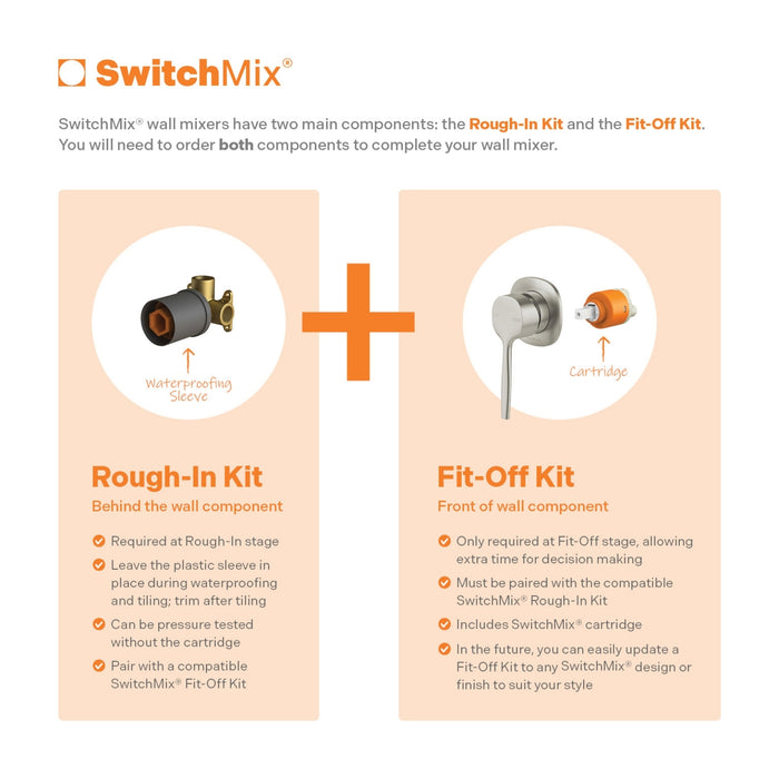 Details Phoenix Switchmix Shower Wall Mixer Fit Off Kit Only - Brushed Carbon 139-2805-31-1 - The Blue Space