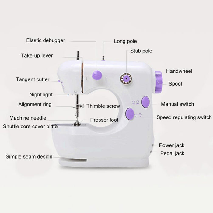 Portable Mini Sewing Machine - PrimeNest