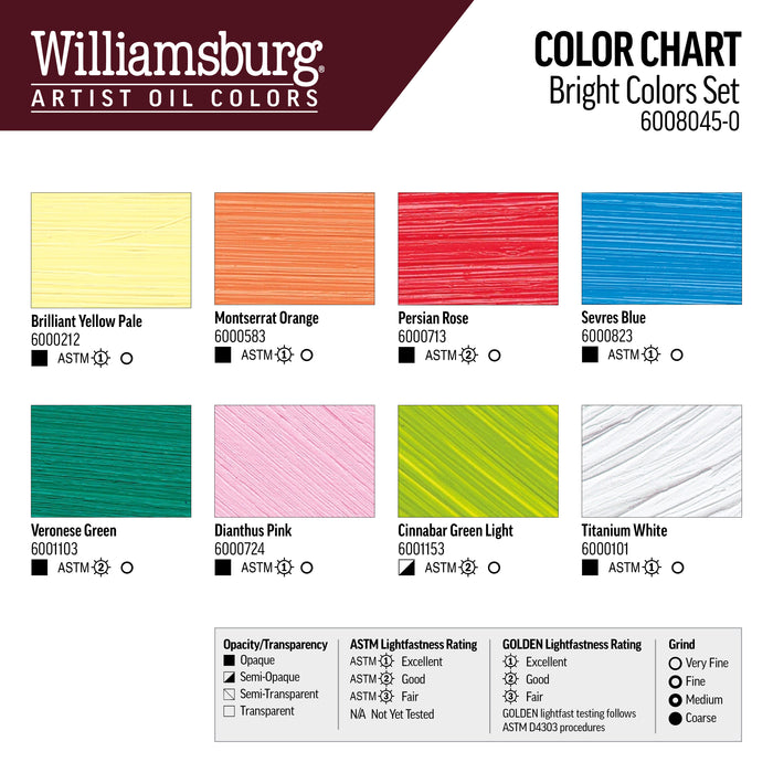 Williamsburg Oils Set of 7 x 22ml & 1 x 37ml - Bright Colors