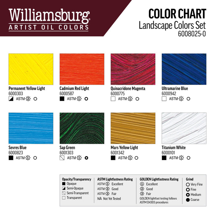 Williamsburg Oils Set of 7 x 22ml & 1 x 37ml - Landscape Colors