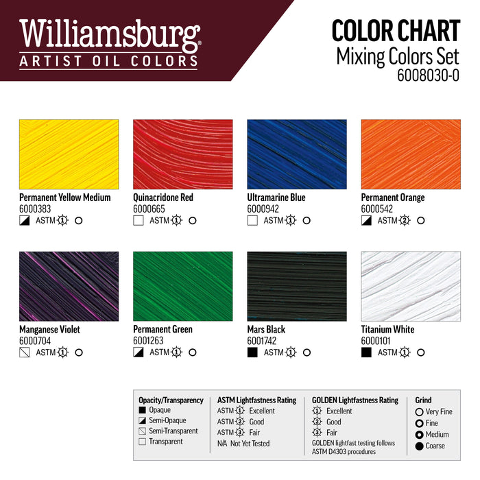 Williamsburg Oils Set of 7 x 22ml & 1 x 37ml - Mixing Colors